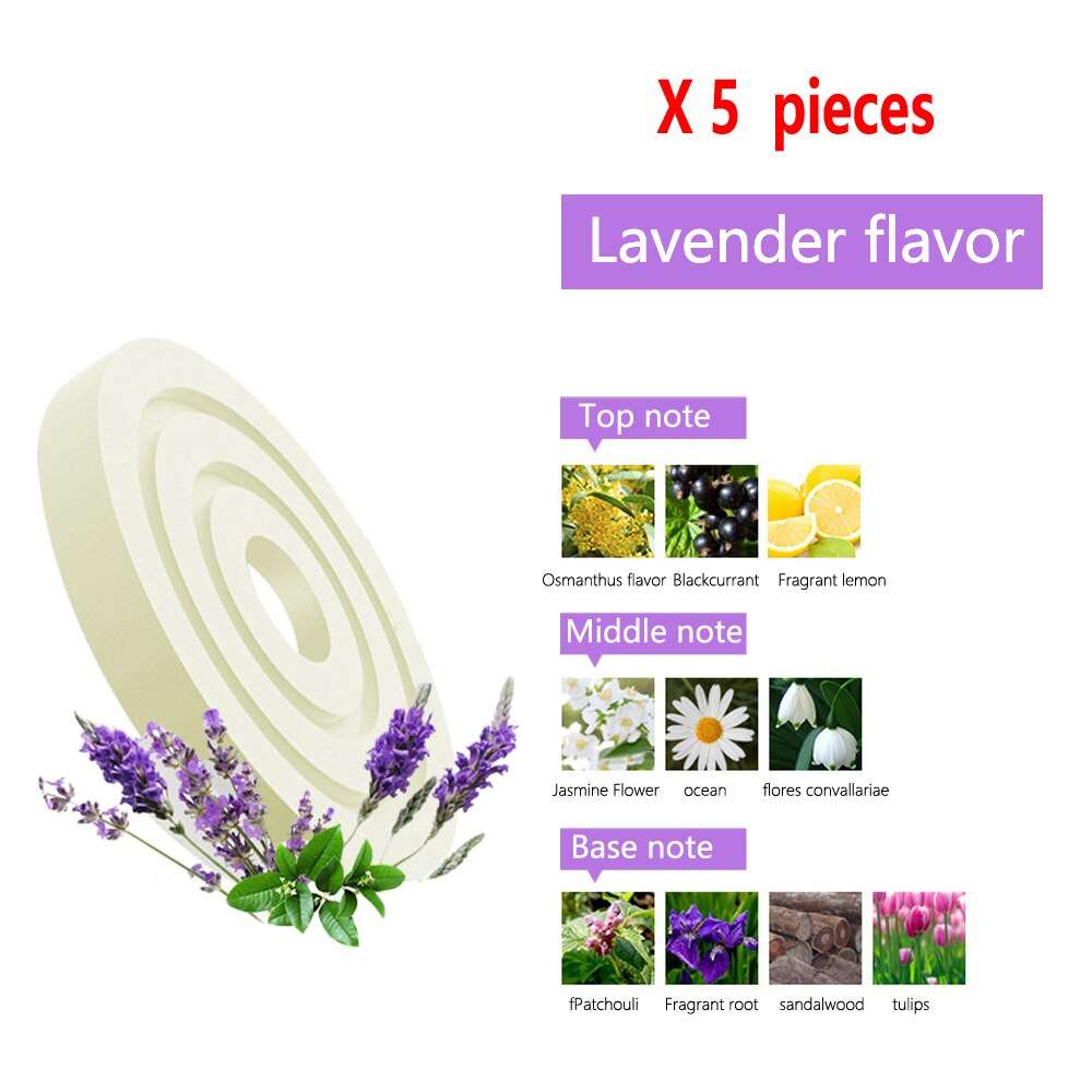 Automotive Air Freshener Indoor Original Men And Women Perfume Diffuser Solar Rotating Basketball Aroma Decoration Accessories